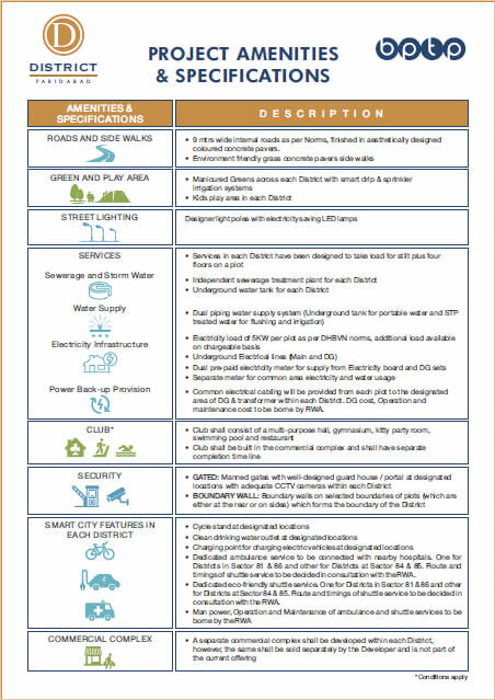 Project Amenities & Specification